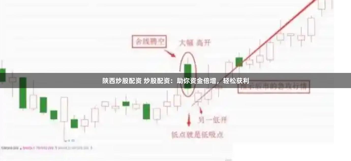陕西炒股配资 炒股配资：助你资金倍增，轻松获利